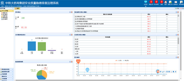 安全管理隐患排查系统